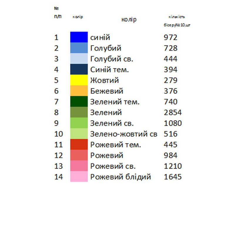 Заготовка жіночої блузи для вишивання Н-125 схема