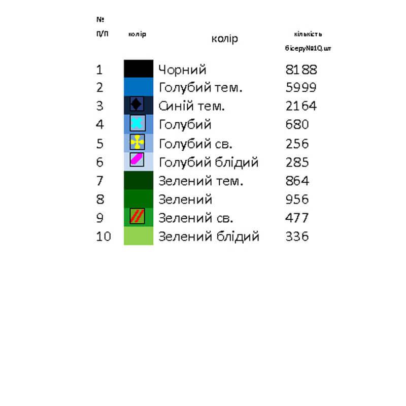 Заготовка жіночої блузи для вишивання Н-220 схема