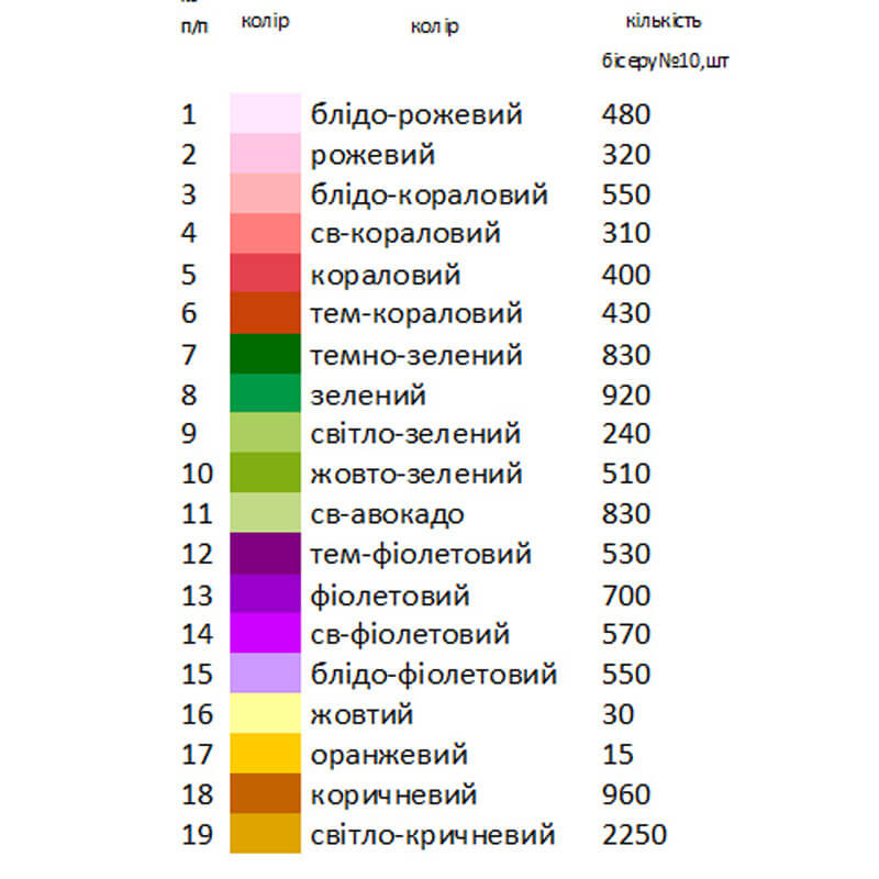 Заготовка жіночої блузи для вишивання Н-70 схема