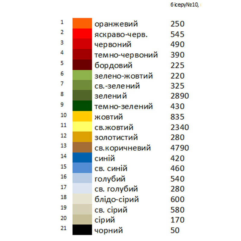 Заготовка жіночої блузи для вишивання Н-73 схема