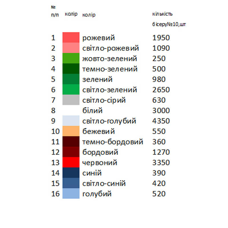Заготовка жіночої блузи для вишивання Н-76 схема