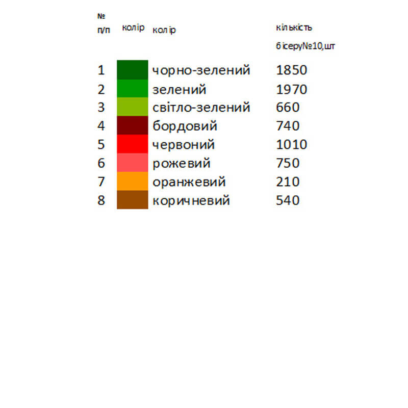 Заготовка жіночої блузи для вишивання Н-90 схема