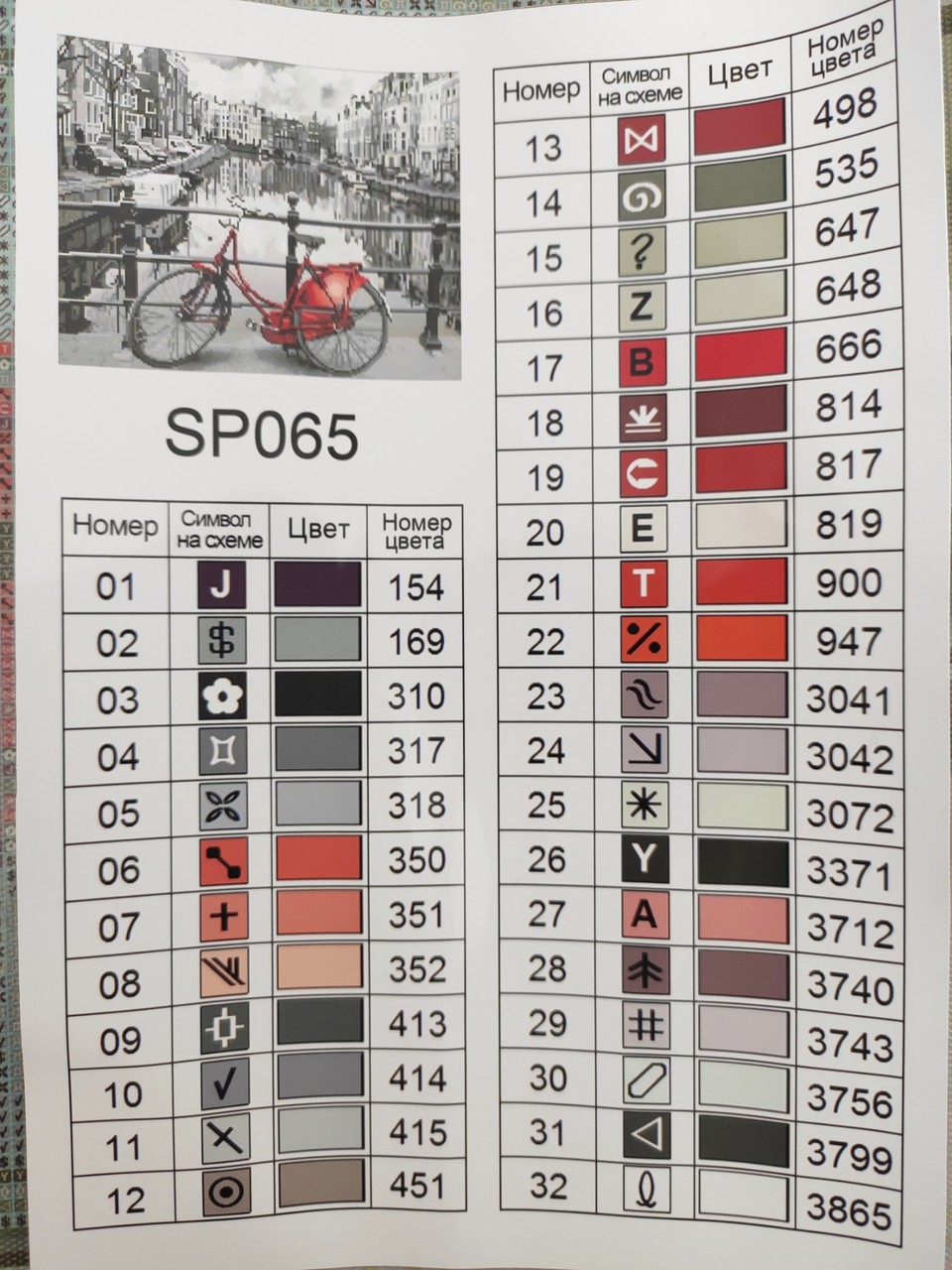 Набір алмазної мозаїки 40х50 Велопрогулянка SP065 - Зображення 4