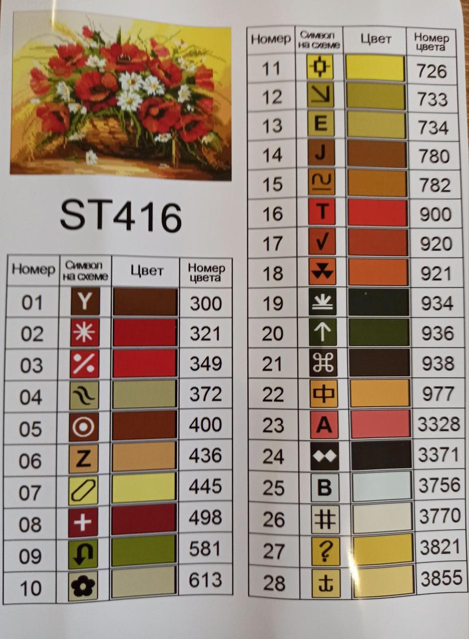 Набір алмазної вишивки 30х40см Букет маків з ромашками ST416 - Зображення 4