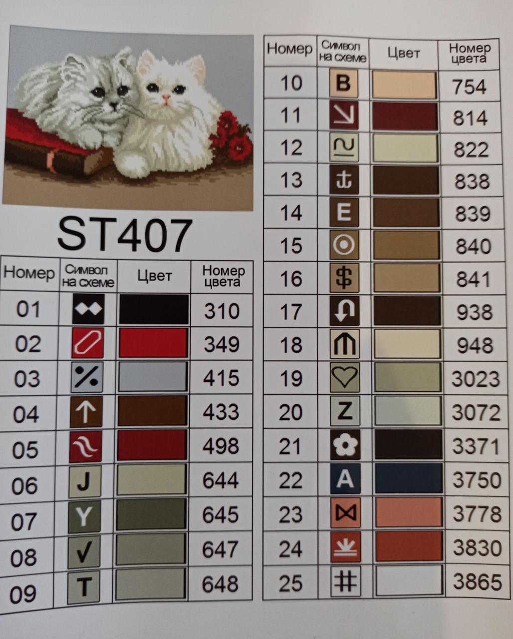 Набір алмазної мозаїки 30х40см Пухнасті котики ST407 - Зображення 3
